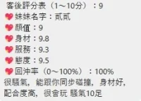 桃園定點茶-貳貳：圖片 2