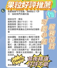 新竹定點茶-果粒：圖片 3