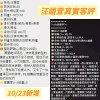 台南定點茶-汪語萱：圖片 7