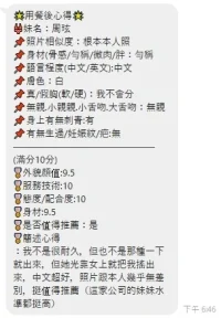 嘉義定點茶-周玹：圖片 6