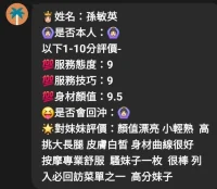 台中定點茶-孫敏英：圖片 2