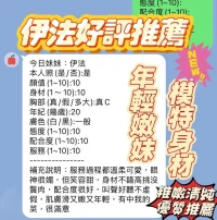 新竹定點茶-伊法：圖片 2