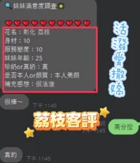 彰化定點茶-荔枝：圖片 2