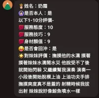 台中定點茶-奶霜：圖片 3