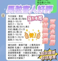 新竹定點茶-果粒：圖片 4