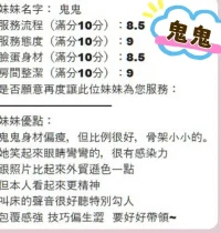 雲林定點茶-鬼鬼：圖片 3