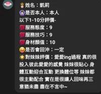 雲林定點茶-凱莉：圖片 2