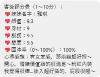 桃園定點茶-雅琪：圖片 2