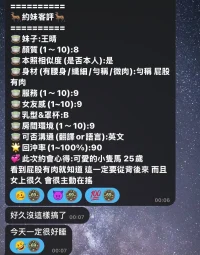 高雄定點茶-王晴：圖片 10