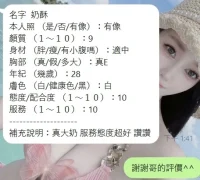 新竹定點茶-奶酥：圖片 14