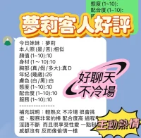 新竹定點茶-夢莉：圖片 3