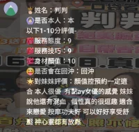 苗栗定點茶-判判：圖片 3