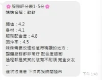 嘉義定點茶-軟軟：圖片 3