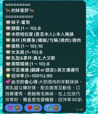 高雄定點茶-蜜梨：圖片 7