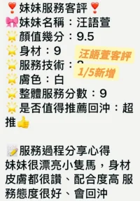 台南定點茶-汪語萱：圖片 10