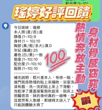 新竹定點茶-瑤婷：圖片 3