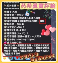 台南定點茶-芮希：圖片 5