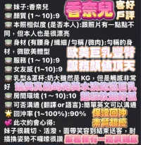 高雄定點茶-香奈兒：圖片 4