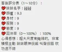 桃園定點茶-菈菈：圖片 2