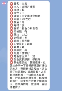 新竹定點茶-白棠：圖片 2