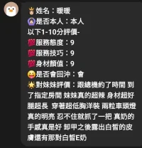 苗栗定點茶-暖暖：圖片 2