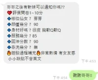 新竹定點茶-芽芽：圖片 11