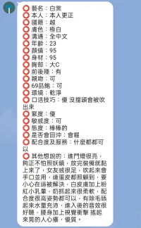 新竹定點茶-白棠：圖片 5