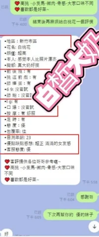 新竹定點茶-白桃花　：圖片 7