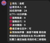 嘉義定點茶-金妮：圖片 6