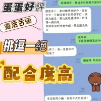 苗栗定點茶-蛋蛋：圖片 2