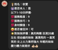 嘉義定點茶-依萱：圖片 5