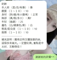 新竹定點茶-奶酥：圖片 7