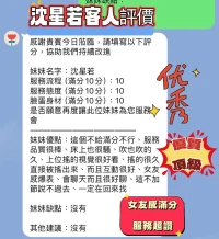 新竹定點茶-沈星若：圖片 4