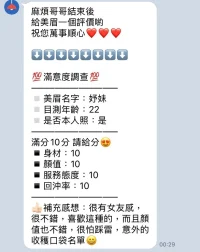 苗栗定點茶-妤妹：圖片 6