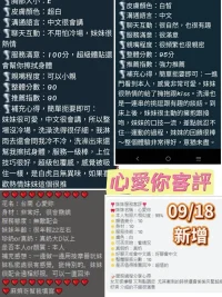 台南定點茶-心愛你：圖片 16