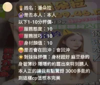 新竹定點茶-潘朵拉：圖片 7