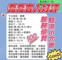 新竹定點茶-喬喬：圖片 2