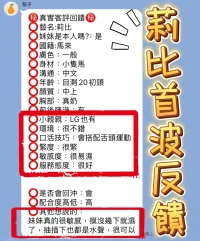 台中定點茶-莉比：圖片 12