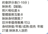 桃園定點茶-敲敲：圖片 5