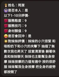 嘉義定點茶-筠潔:圖片 5