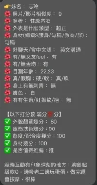 桃園定點茶-志玲：圖片 2