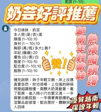 新竹定點茶-奶芸：圖片 2