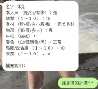 新竹定點茶-咪兔:圖片 8