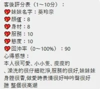 桃園定點茶-葵玲奈：圖片 2