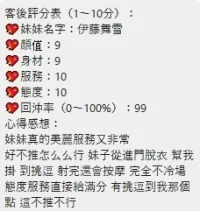 桃園定點茶-伊藤舞雪：圖片 2