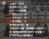 台中定點茶-莎莉：圖片 2