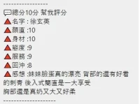 桃園定點茶-徐玄英:圖片 2