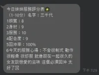 嘉義定點茶-三千代：圖片 12