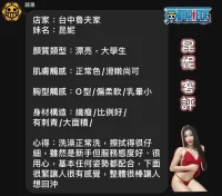 台中定點茶-昆妮:圖片 5