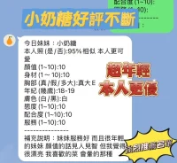 新竹定點茶-小奶糖：圖片 3